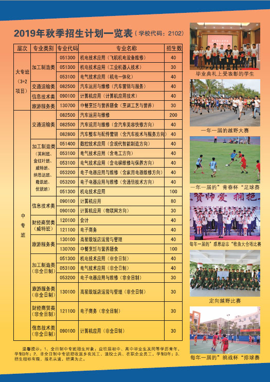 乐鱼手机网页版登录入口2019招生简章16